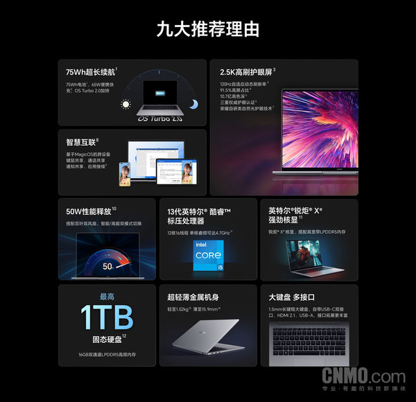 榮耀MagicBook 14 2023