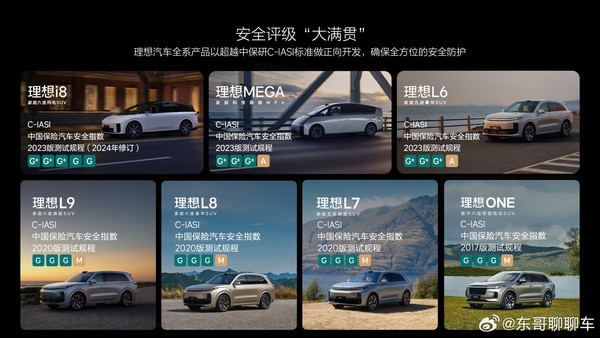 理想i8榮獲中保研C-IASI最高安全評級！行業(yè)同級第一