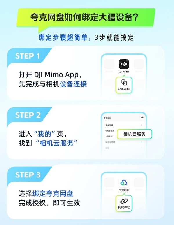 大疆上線(xiàn)夸克網(wǎng)盤(pán)云服務(wù) 支持8K視頻無(wú)損備份