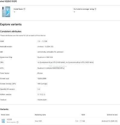 vivo V29 5G相關(guān)信息