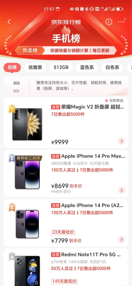 在此處添加圖片標題