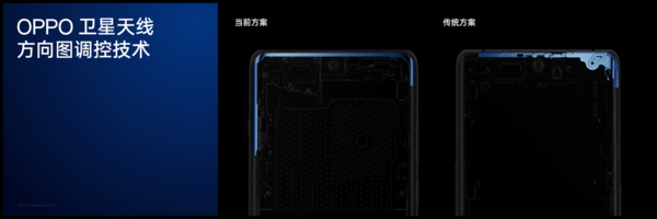 OPPO Find X7系列將支持衛星雙模通話(huà) 搭載全新潮汐架構