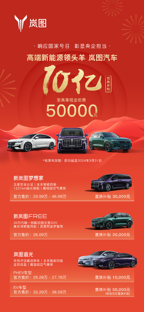 國資委新能源新政解放三大車(chē)企？長(cháng)安/東風(fēng)加碼價(jià)格戰