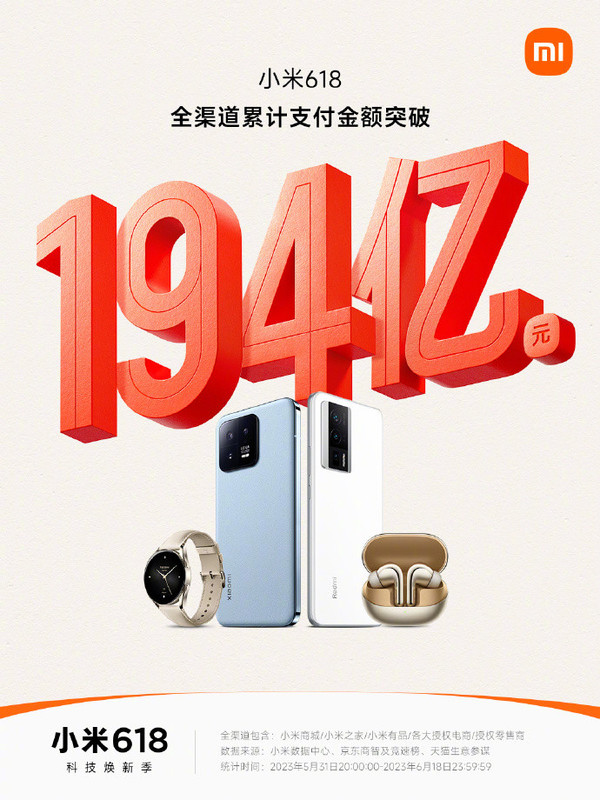 618終極戰報最全匯總！小米榮耀OPPO誰(shuí)賣(mài)得最好？