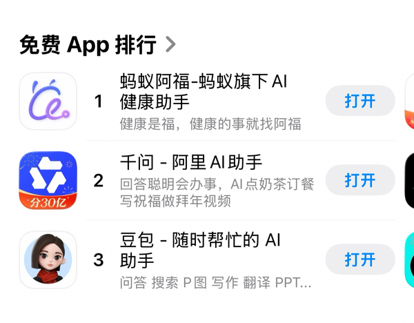 螞蟻阿福登頂蘋(píng)果應用總榜第一 30萬(wàn)真人醫生在線(xiàn)護航