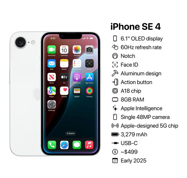 蘋(píng)果iPhone SE 4配置匯總 本月底上市 價(jià)格或大幅上漲