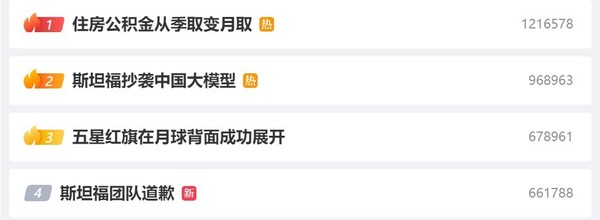 斯坦福抄襲中國大模型 AI時(shí)代的商戰也不能一“抄”了之