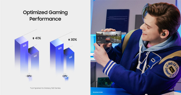 三星Galaxy S23系列：以硬核性能驅動(dòng)沉浸手游體驗