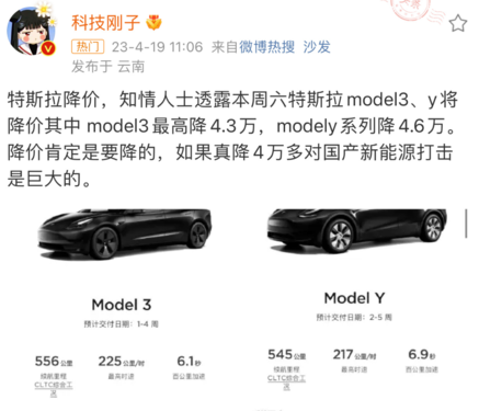 微博博主發(fā)文