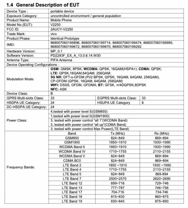 vivo V29 5G新機再獲認證 核心參數曝光 80W快充穩了