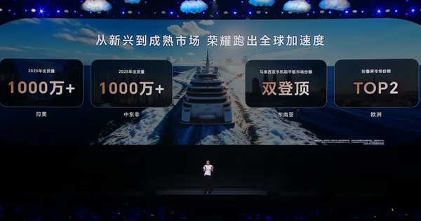 海外出貨超千萬(wàn) 榮耀總裁公布2025年榮耀手機最新戰績(jì)
