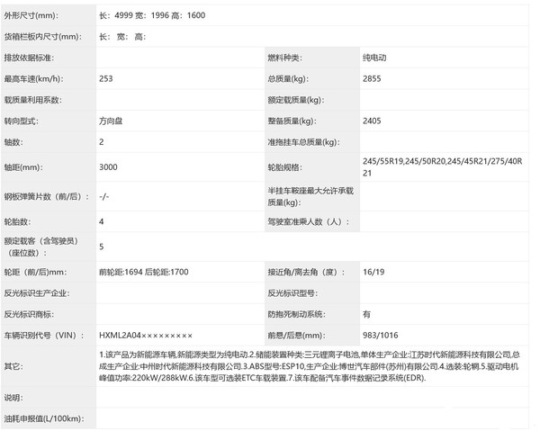 小米YU7無(wú)偽裝真車(chē)曝光 車(chē)界肌肉猛男