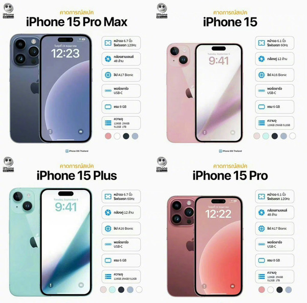 疑似iPhone 15系列相關(guān)配色