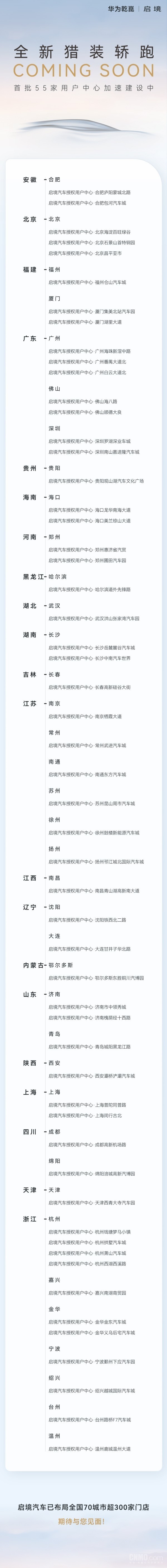 啟境汽車(chē)官宣全國首批55家門(mén)店 已布局超300家門(mén)店