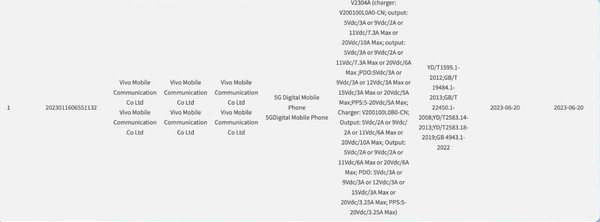 iQOO 11S通過(guò)認證 200W充電！與Redmi K60U狹路相逢？