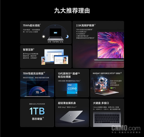 榮耀MagicBook 14 Pro 2023