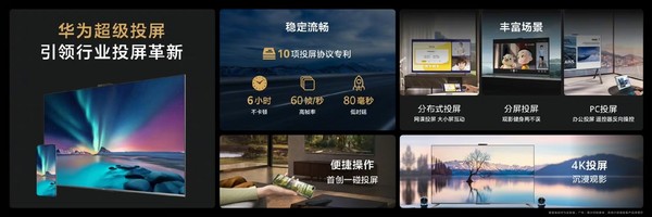 操作超便捷！華為智慧屏 S3 Pro超級投屏“給你好看”