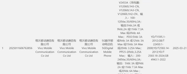 iQOO Z10 Turbo Pro三證齊全：7K大電池＋高性能芯片
